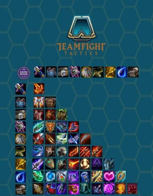 云顶之弈最新爆料更新公告,全新元素与英雄登场,版本更新亮点抢先看 第3张 云顶之弈最新爆料更新公告,全新元素与英雄登场,版本更新亮点抢先看 第3张