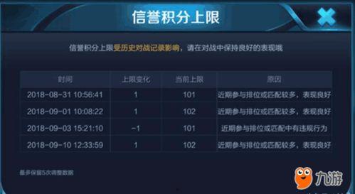 王者演员语音对话爆料视频,演员语音对话曝光，真实还原游戏幕后故事  第2张